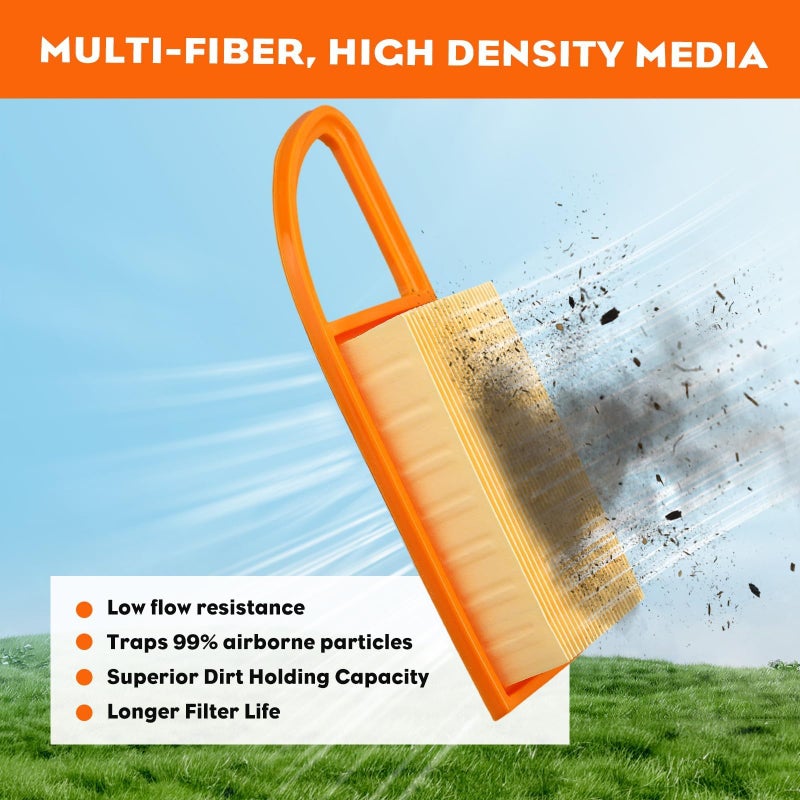 HIPA BR600 Air Filter Tune Up Kit for STHIL BR 600 BR550 BR500 Backpack Blower Parts Replace 4282-141-0300 4282-141-0300-B 2PCS - Image 3